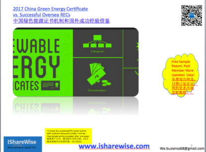 China Green Energy Ceriticate and USA RECs,IShareWise，Sales Agency,Bankability,Project Financing, IShareWise.com，New Energy, Renewable, eShop， Solar, Solar Project , Solar System ,中国绿色能源证书和美国成功经验,光伏云享慧,，项目融资，电商，银行融资清单，太阳能项目，销售代理，电站项目，光伏项目，新能源，可再生能源